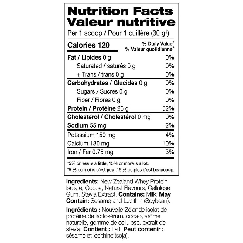Perfect Sports DIESEL Chocolate Cream Egg, 360g Nutrition Panel - SupplementSource.ca
