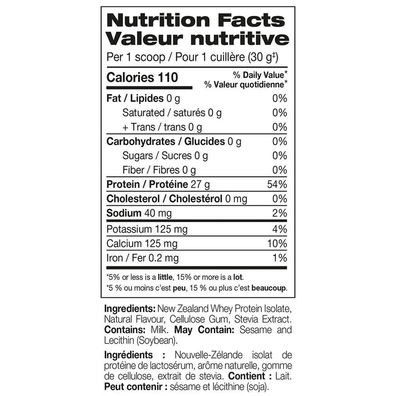 Perfect Sports DIESEL Pumpkin Spice Latte, 360g Nutrition Panel - SupplementSource.ca