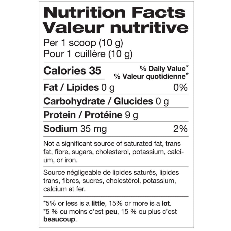 Perfect Sports Essential Collagen, 150g Unflavoured Nutrtion Panel - SupplementSource.ca