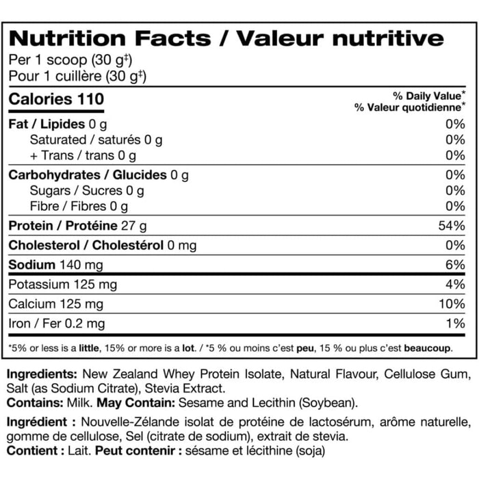 Perfect Sports DIESEL (New Zealand Whey Protein Isolate), 2lb Nutrition Facts SupplementSource.ca