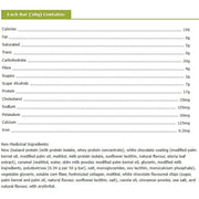 Perfect Sports Diesel Bar Frosted Cinnabun Nutrition Panel, 12 Bars/Box - SupplementSource.ca
