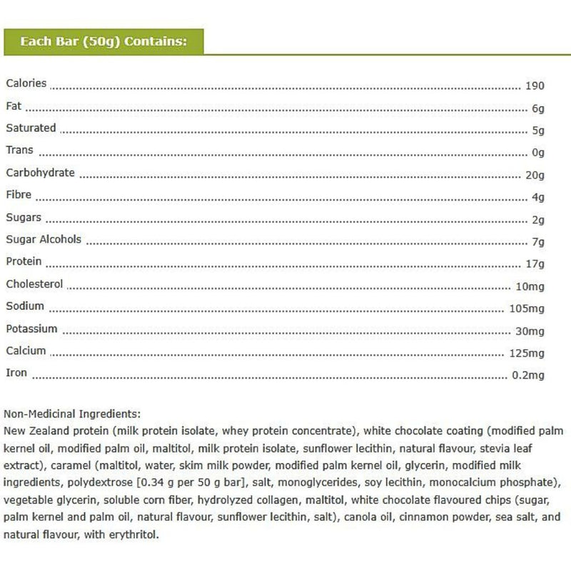 Perfect Sports Diesel Bar Frosted Cinnabun Nutrition Panel, 12 Bars/Box - SupplementSource.ca