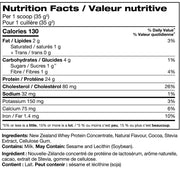 Perfect Sports New Zealand  Whey Triple Rich Chocolate Nutrition Panel, 1.6lbs - SupplementSource.ca