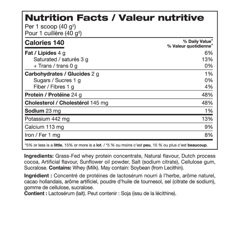 Perfect Sports Ultra Fuel Grass Fed Whey Protein, 4lbs Choc Nutrition Panel - SupplementSource.ca