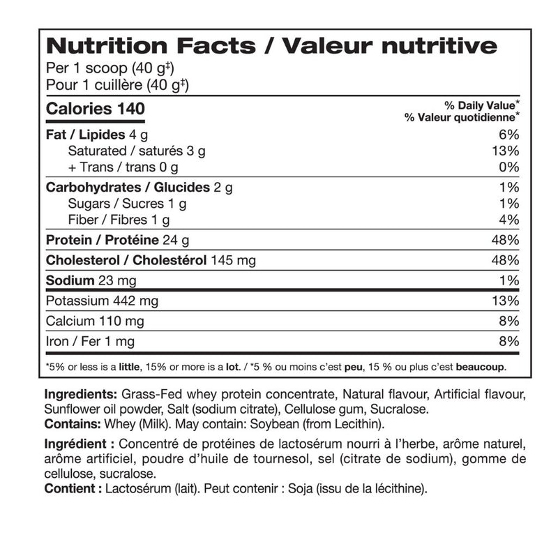 Perfect Sports Ultra Fuel Grass Fed Whey Protein, 4lbs Van Nutrition Panel - SupplementSource.ca