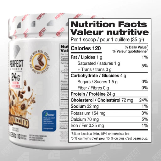 Perfect Sports New Zealand Whey, 350g Cappuccino Nutrition Facts - SupplementSource.ca