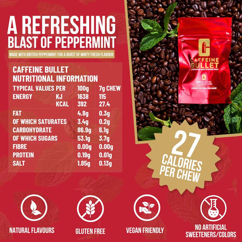Performance Bullet Caffeine Bullet, 40 Chews/Bag Nutrition Facts - SupplementSource.ca