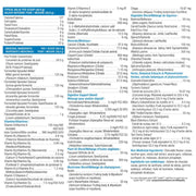Progressive VegEssential All-in-One 856g Natural Chocolate Nutrition Facts - SupplementSource.ca