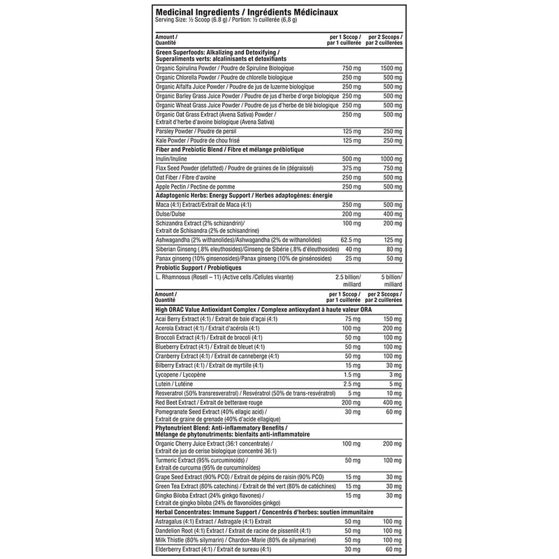 ProLine True Greens Sport, 30 Servings Nutrition Panel - SupplementSource.ca