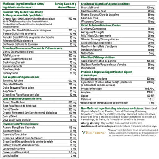 Progressive VegeGreens Nutritional Panel - SupplementSource.ca