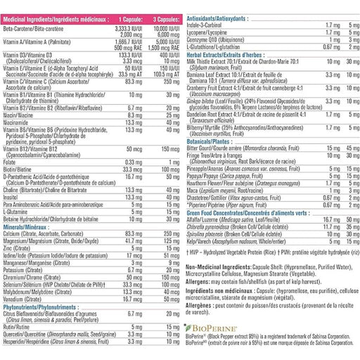 Progressive MULTIVITAMIN WOMEN 50+ Nutrition Panel - SupplementSource.ca