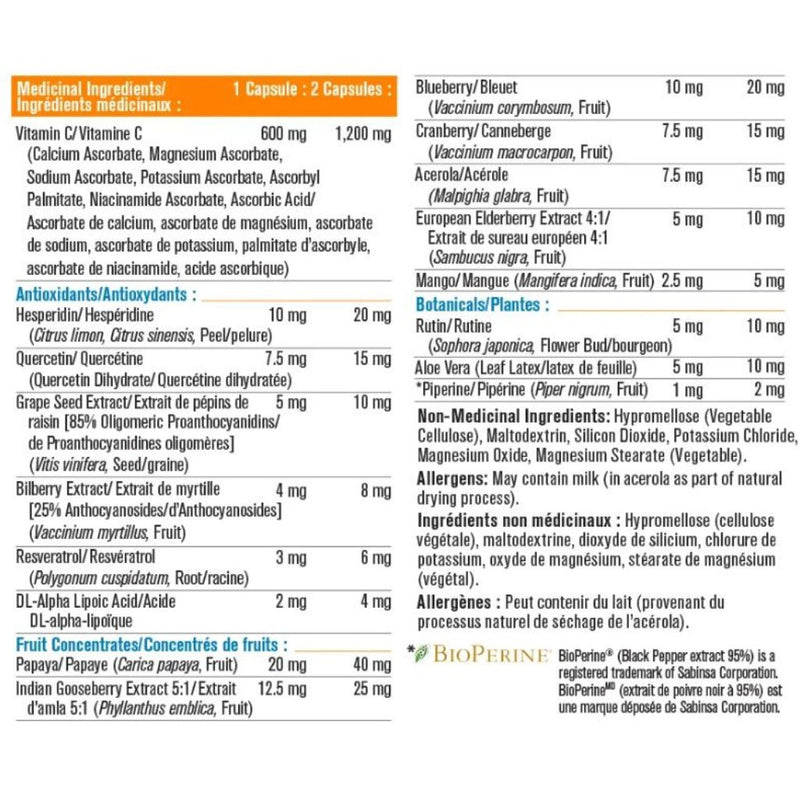 Progressive Vitamin C Nutrition Panel, 60 VCaps - SupplementSource.ca
