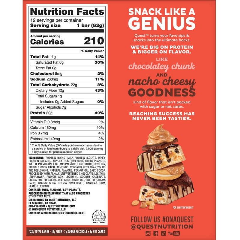 Quest Overload 12 Bars Nutty By Nature Nutritional Panel - SupplementSource.ca