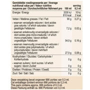 Rabeko Cooking Spray Natural Nutrition Panel, 200ml - SupplementSource.ca
