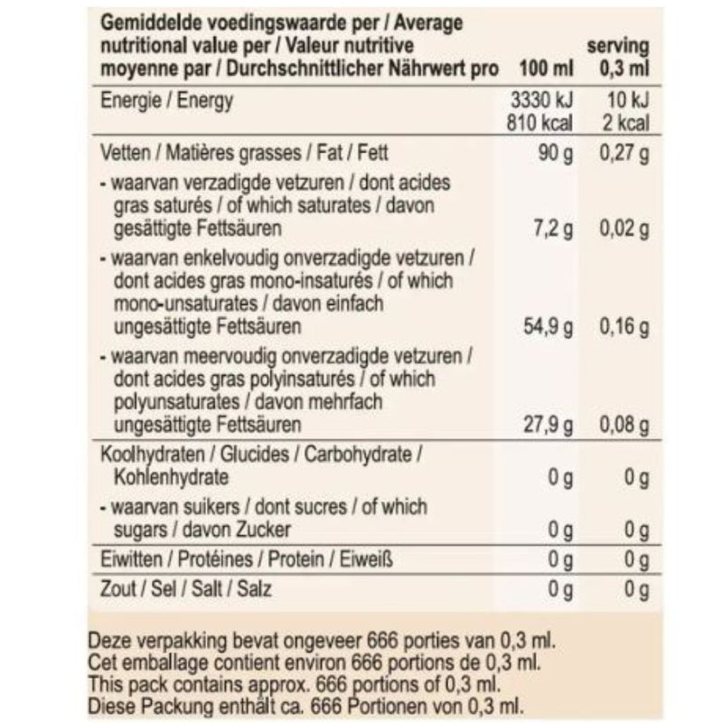 Rabeko Cooking Spray Natural Nutrition Panel, 200ml - SupplementSource.ca