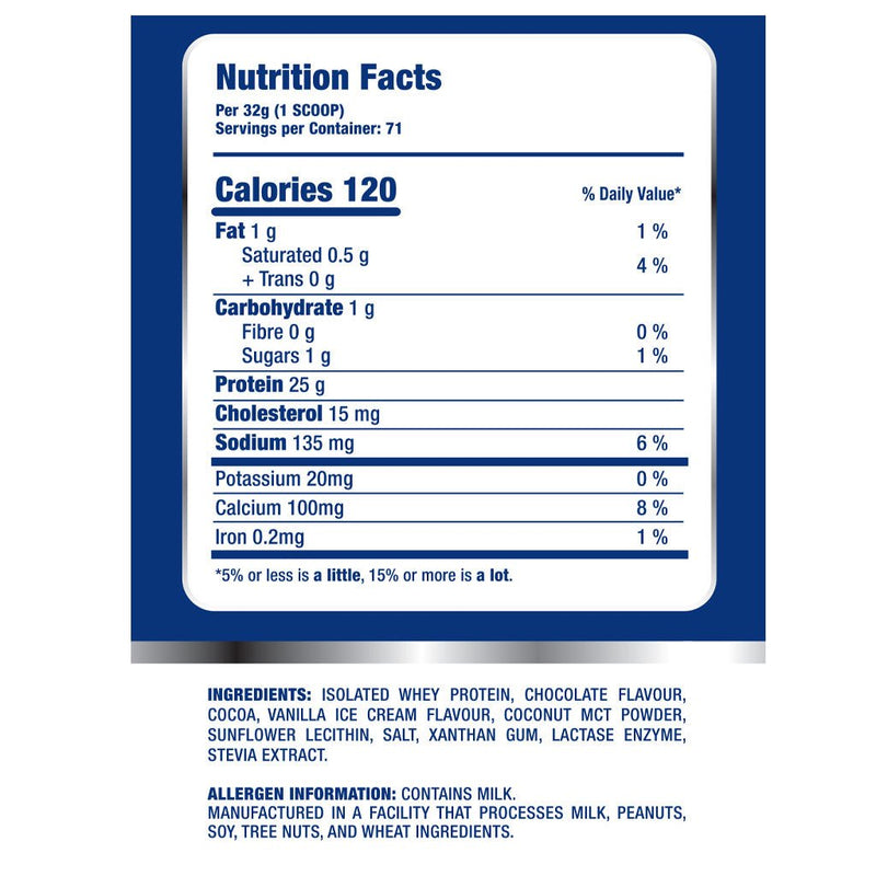 SupplementSource.ca Whey Isolate, 5lb Chocolate Nutrition Panel