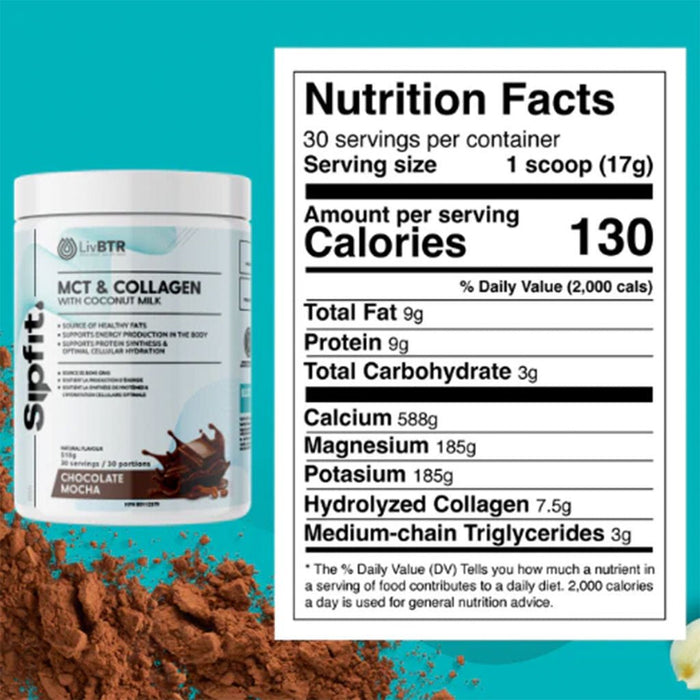SipFit MCT & Collagen, 30 Servings Chcolate Mocha Nutrition Panel - SupplementSource.ca