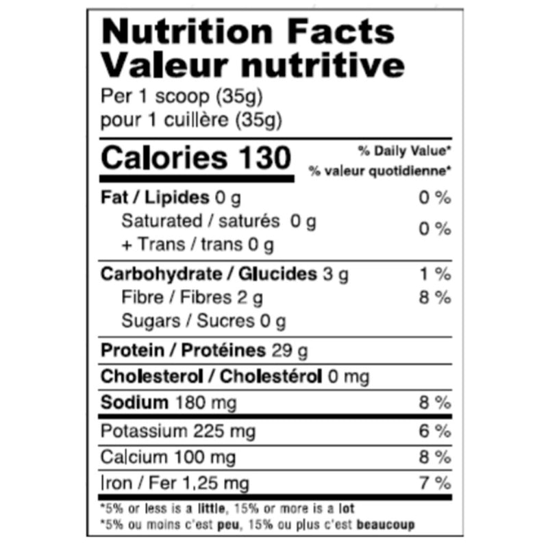 TX Supplements Enhanced Protein, 2.2lbs Nutrition Panel - SupplementSource.ca