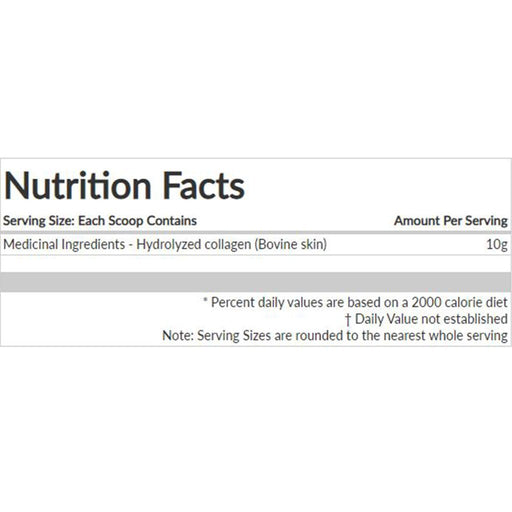 Tested Nutrition Collagen Nutritional Info - SupplementSource.ca