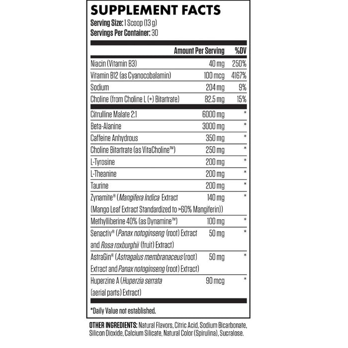 Applied Nutrition ABE Nutritional Panel - SupplementSource.ca