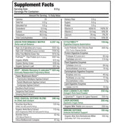 Allmax Cytogreens Nutrition Panel, 14 Servings  - SupplementSource.ca