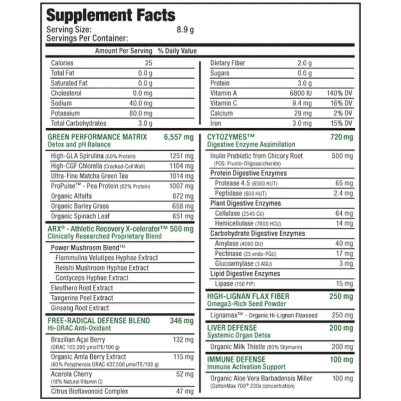 Allmax Cytogreens Nutrition Panel, 14 Servings  - SupplementSource.ca