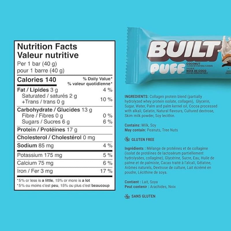 Built Puff Protein Bars, 12 Bars/Box Coconut Nutrition Panel - SupplementSource.ca