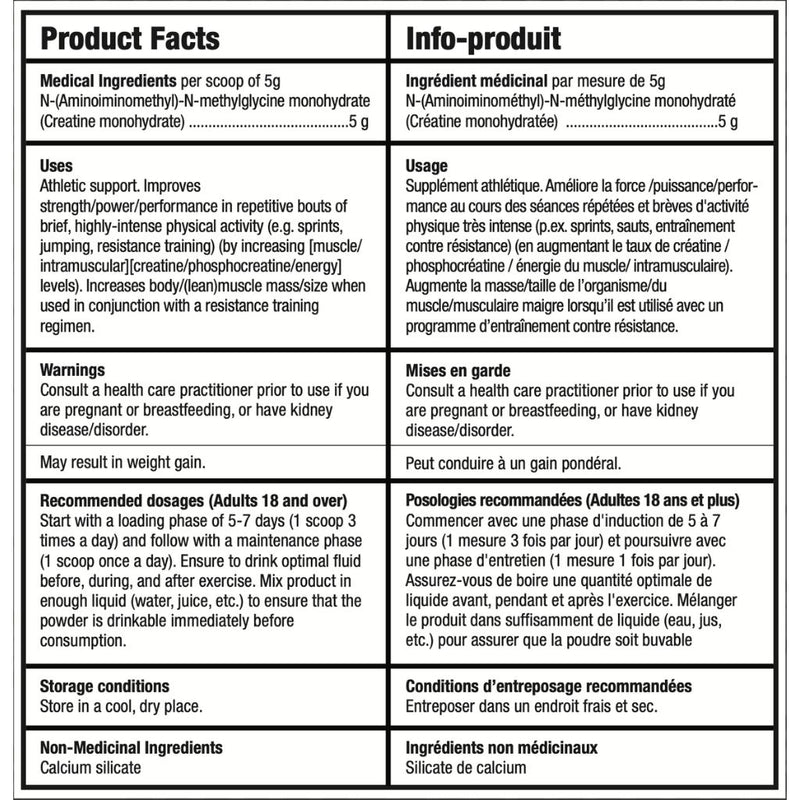Bull Nutrition Micronized Creatine Nutrition Panel - SupplementSource.ca