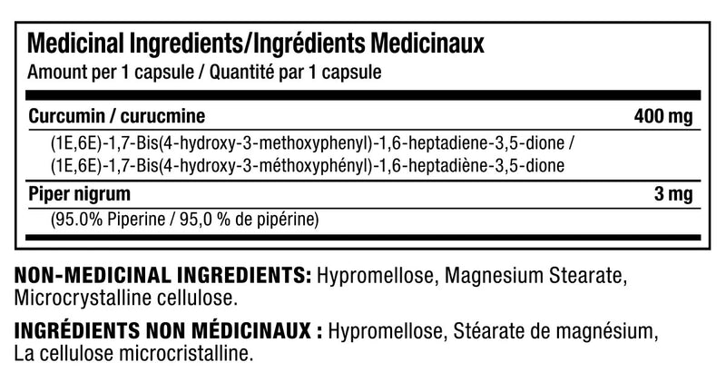 Confident Health CURCUMIN Nutritional Panel - SupplementSource.ca