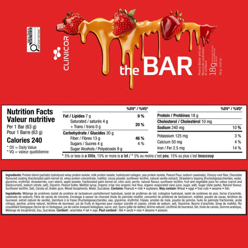Clinicor THE BAR 12 Bars Peanut Butter & Jam Nutrition Panel - SupplementSource.ca