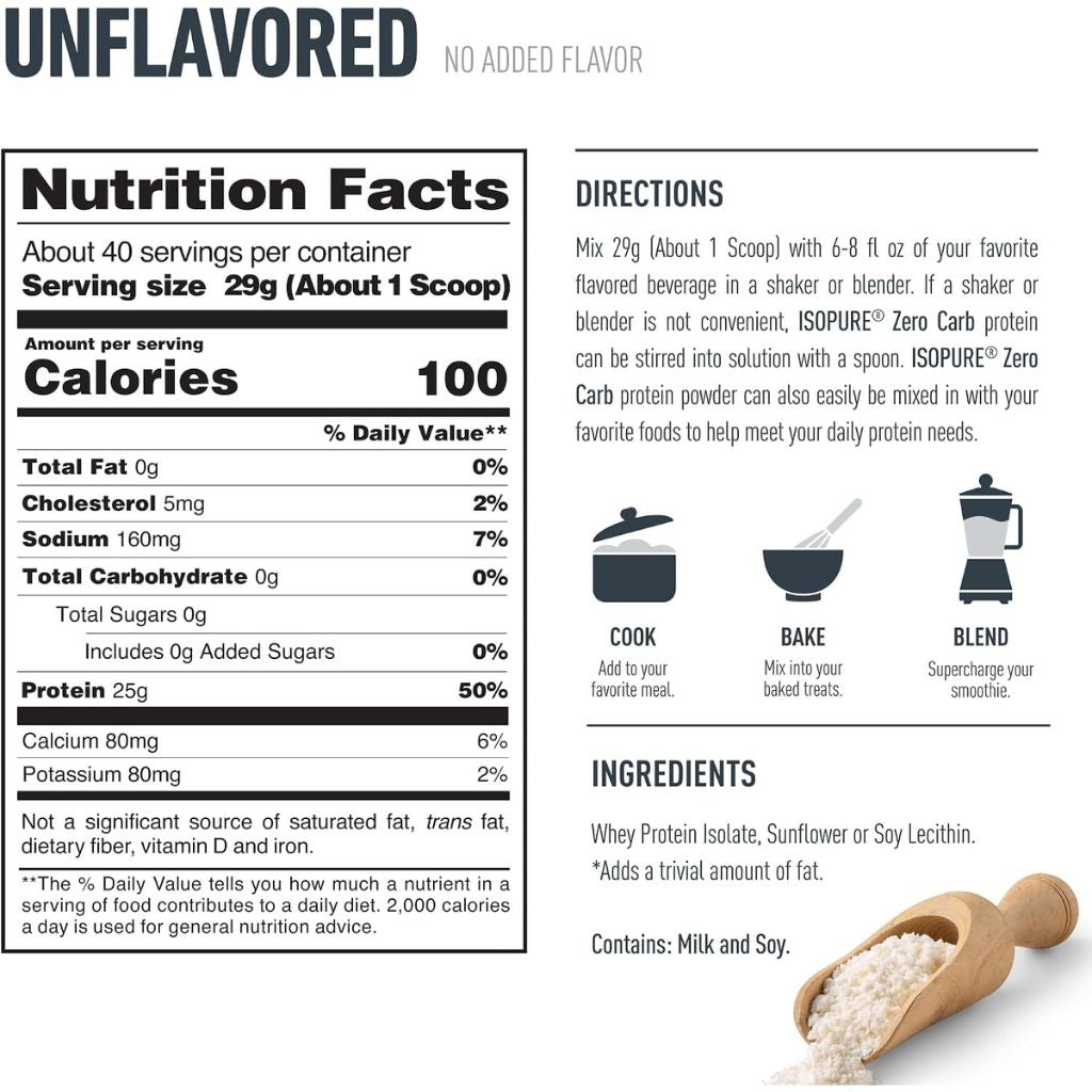 Isopure Zero Carb Protein Nutrition Panel - SupplementSource.ca