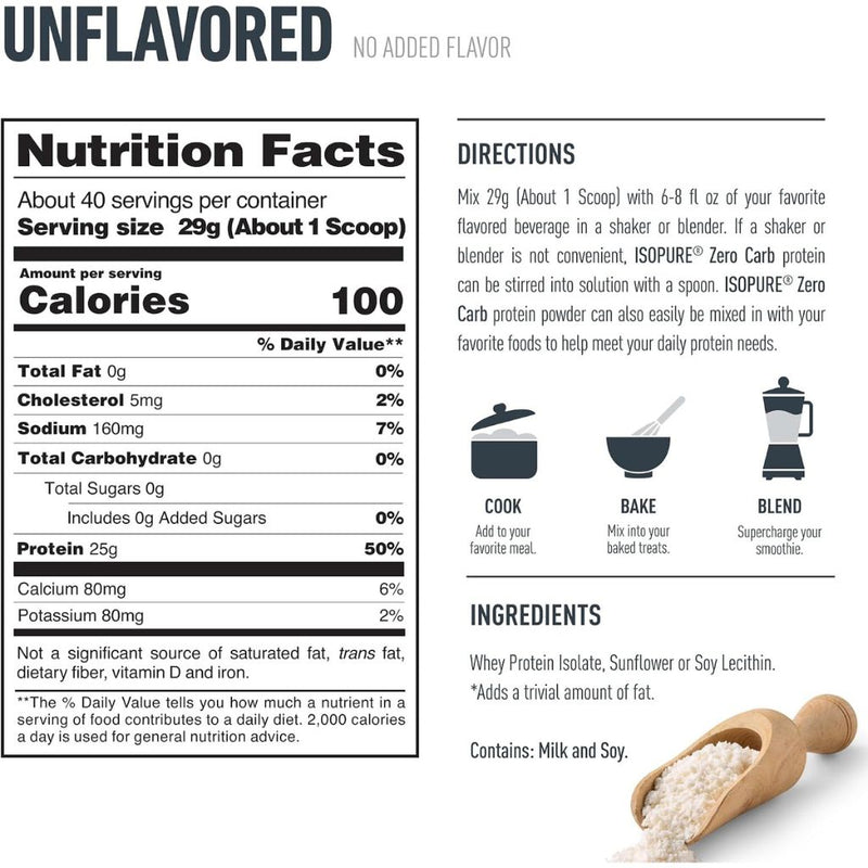 Isopure Zero Carb Protein Nutrition Panel - SupplementSource.ca