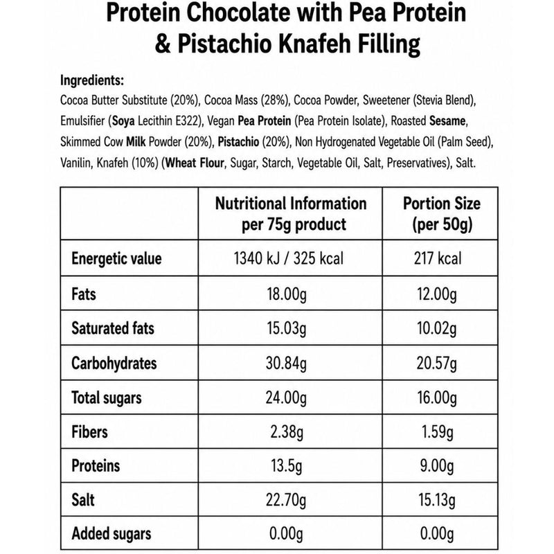 Meltz Dubai Chocolate PROTEIN BAR 75g Pistachio Nutrition Panel - SupplementSource.ca
