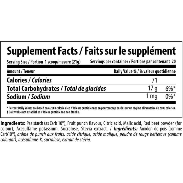 Nutrabolics Keto Carb Nutritional Panel - SupplementSource.ca