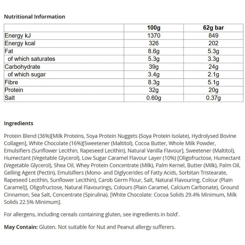 Per4m Low Sugar Protein 12 Bars, Nutrition Panel - SupplementSource.ca
