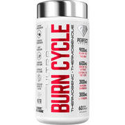 Perfect Sports Burn Cycle, 60 VCaps - SupplementSource.ca