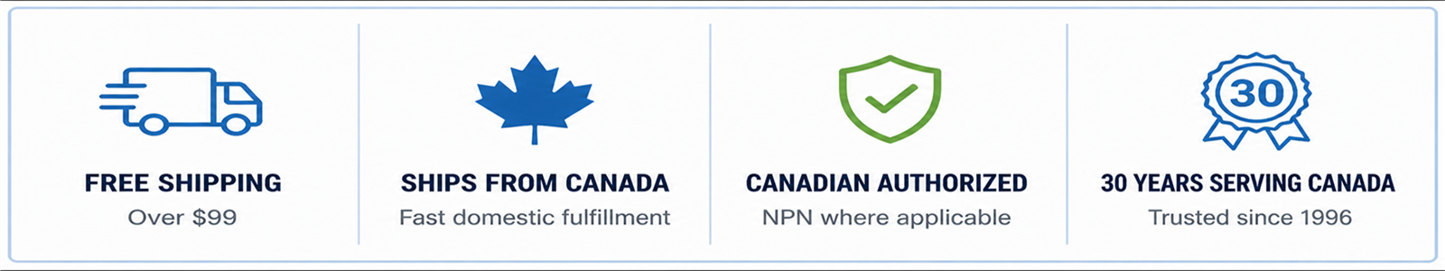 Free shipping over $99, ships from Canada, Canadian authorized, and 30 years serving Canada