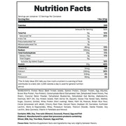 RedCon1 MRE BARS, 12 Bars/Box Sprinkled Donut Nutrition Panel - SupplementSource.ca
