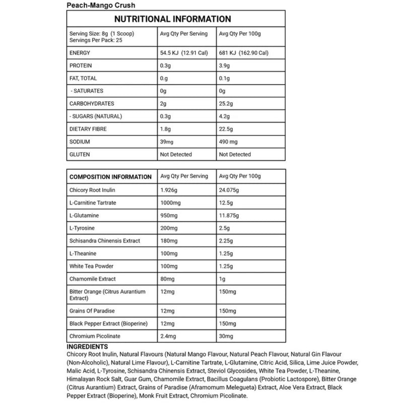 Skinny Mocktail Nutrition Panel - SupplementSource.ca