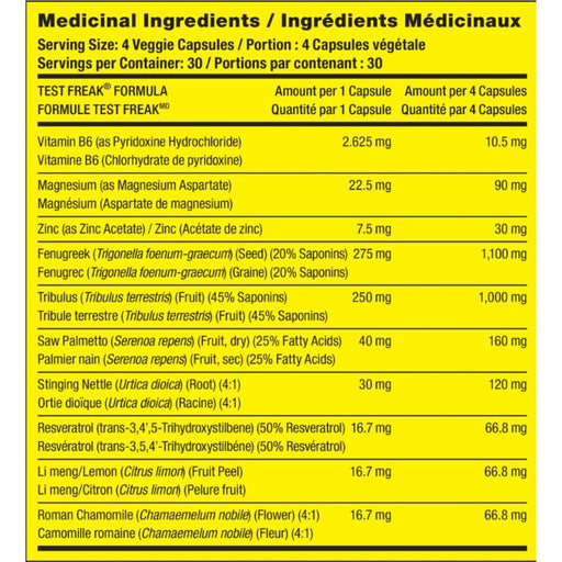 PharmaFreak Anabolic Freak Nutritional Panel OG Stack - SupplementSource.ca