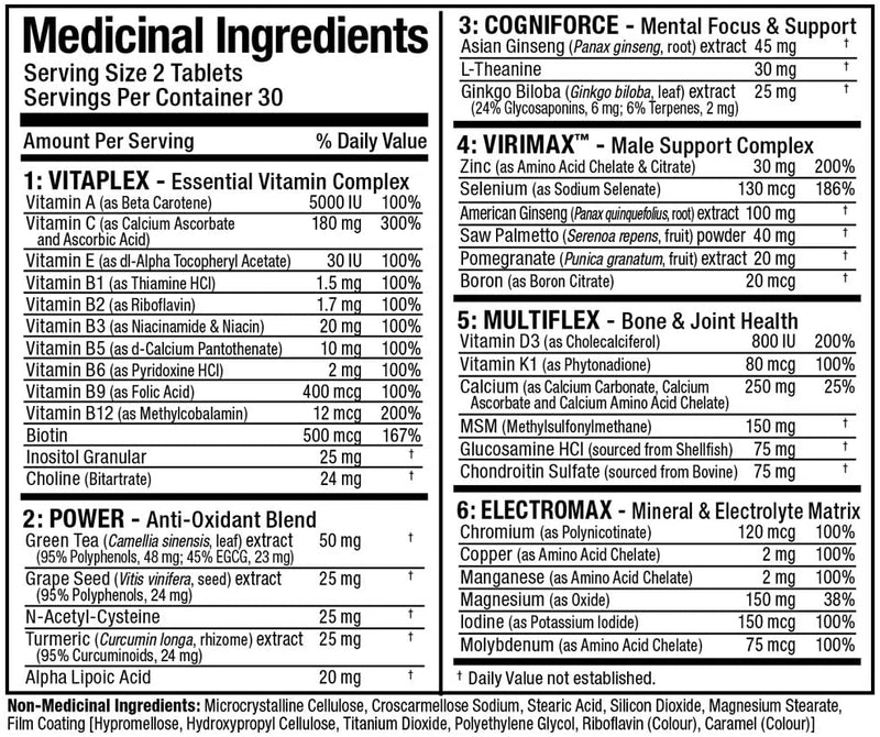 Allmax Vitaform For Men, 30 Day Supply  Nutritional Panel - SupplementSource.ca