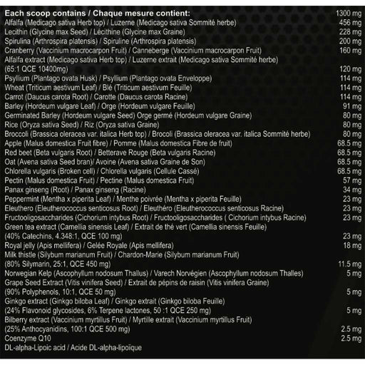 Advanced Genetics ATHLETE'S SUPERFOOD (Greens 30 Servings), 160g Nutritional Panel - SupplementSourceca