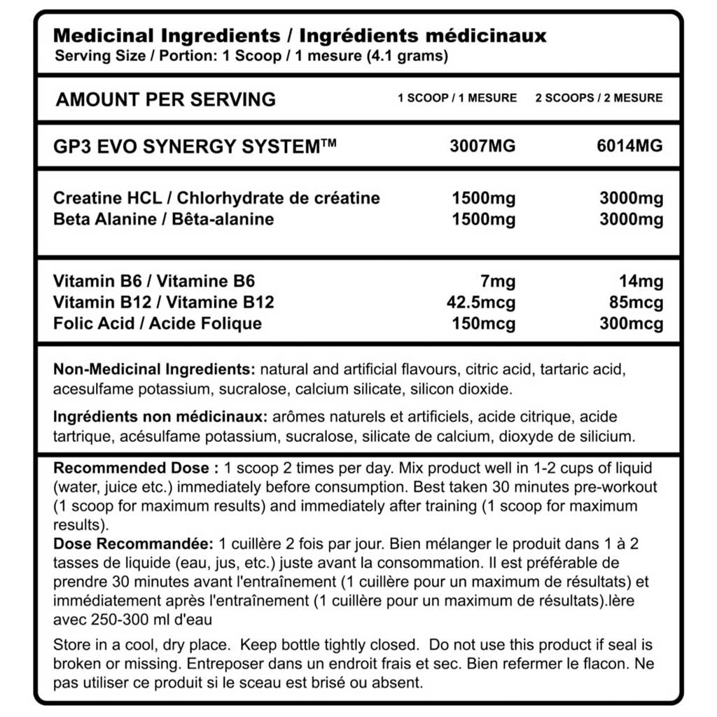 Advanced Genetics GP3 EVO Nutrition Panel - SupplementSource.ca