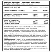 Advanced Genetics GP3 EVO Nutrition Panel - SupplementSource.ca