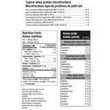 ATP Lab Grass Fed Whey, 1.8kg Nutrition Panel - SupplementSource.ca