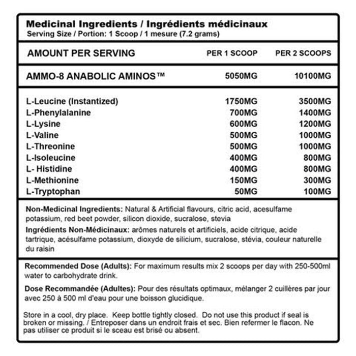 Advanced Genetics AMMO-8 (#1 Selling EAA Formula), 30 Servings - SupplementSource.ca