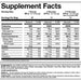 Allmax ALLMASS, 12lb Nutritional Panel - SupplementSourceca