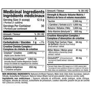 Allmax C:VOL 30 Servings Raspberry Kiwi Kamikaze Nutrition Panel - SupplementSoruce.ca