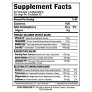Allmax CARBION, 25 Servings Nutritional Panel - SupplementSourceca