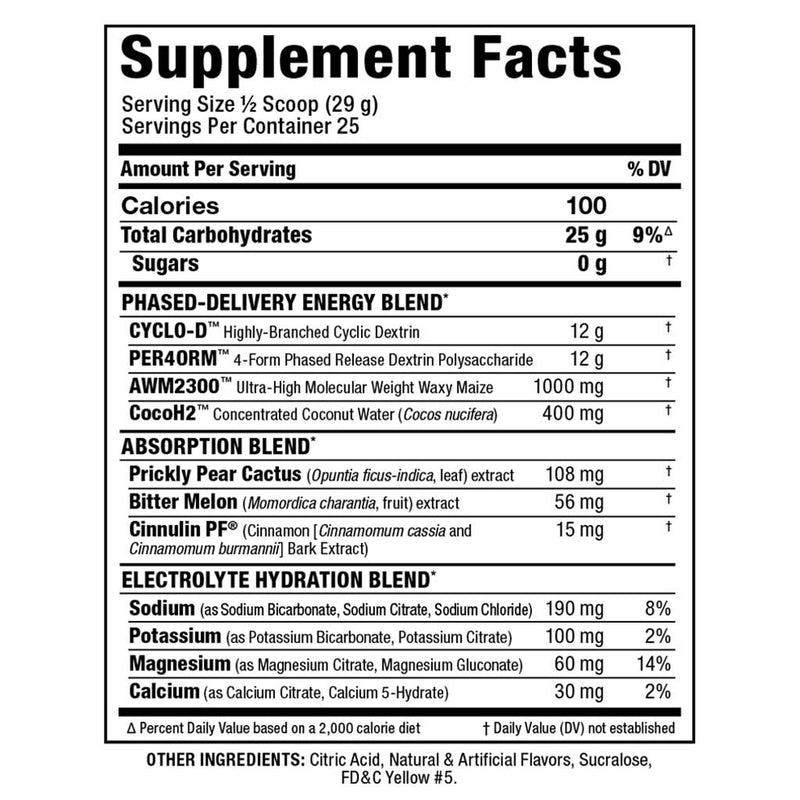 Allmax CARBION, 25 Servings Nutritional Panel - SupplementSourceca